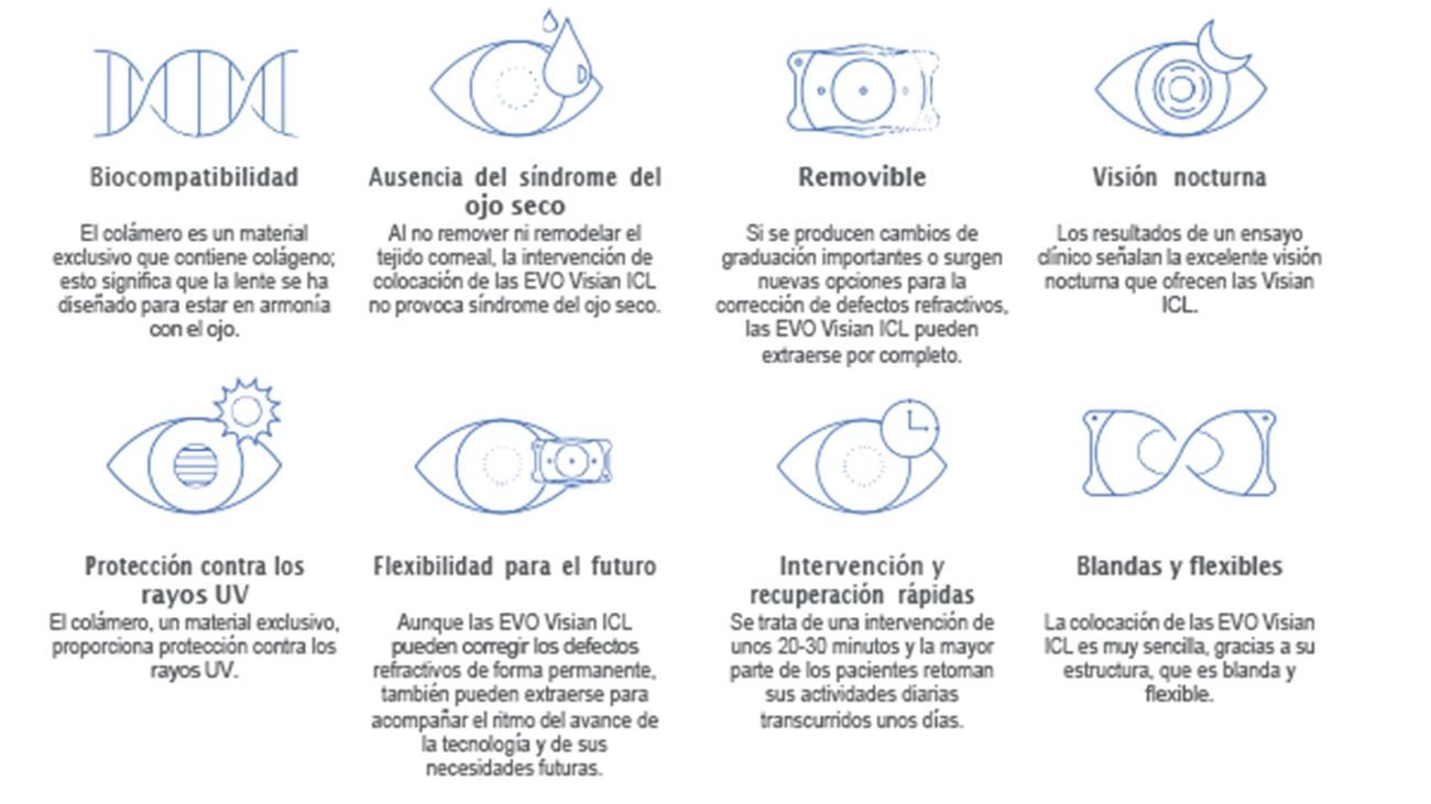 Ejemplos de texto de folletos de ICL para pacientes 2 copia