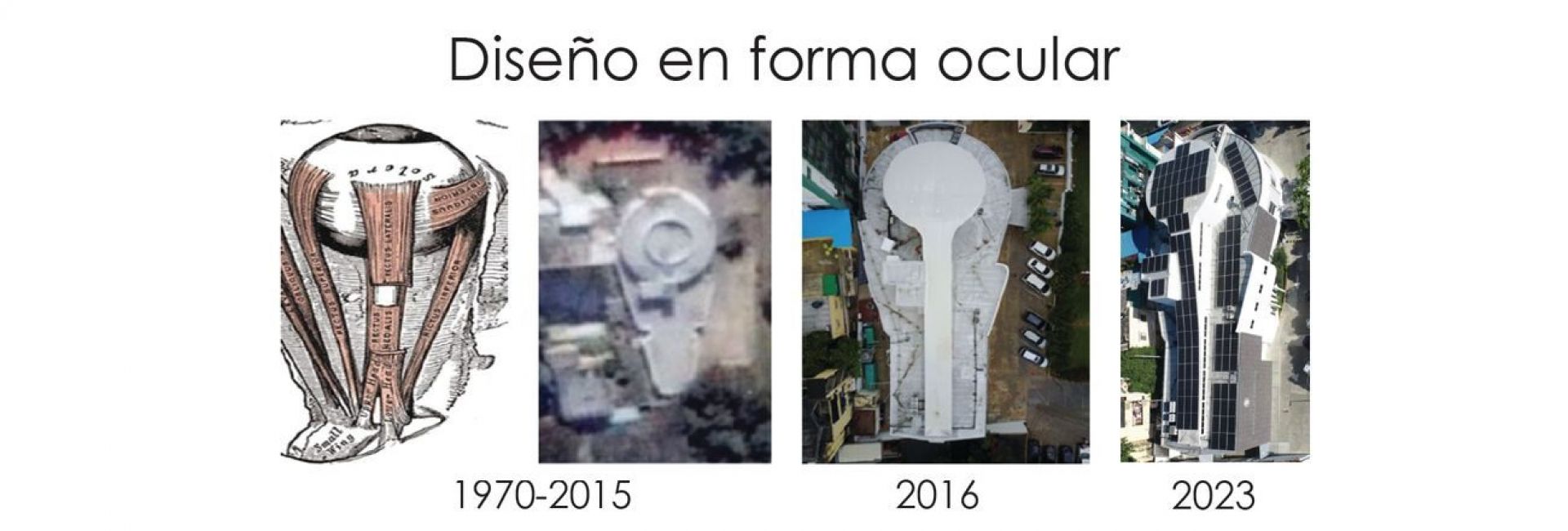 Historia