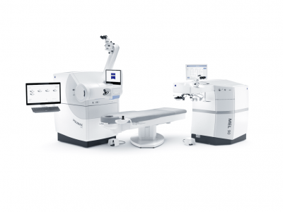 What does it mean to have a Refractive Suite?