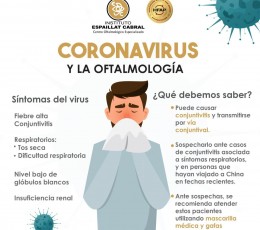 El coronavirus y la oftalmología